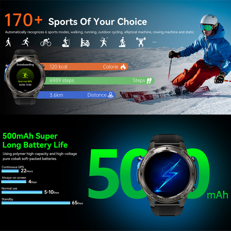 Montres intelligentes de luxe  - Luxury Watch Hd avis et prix